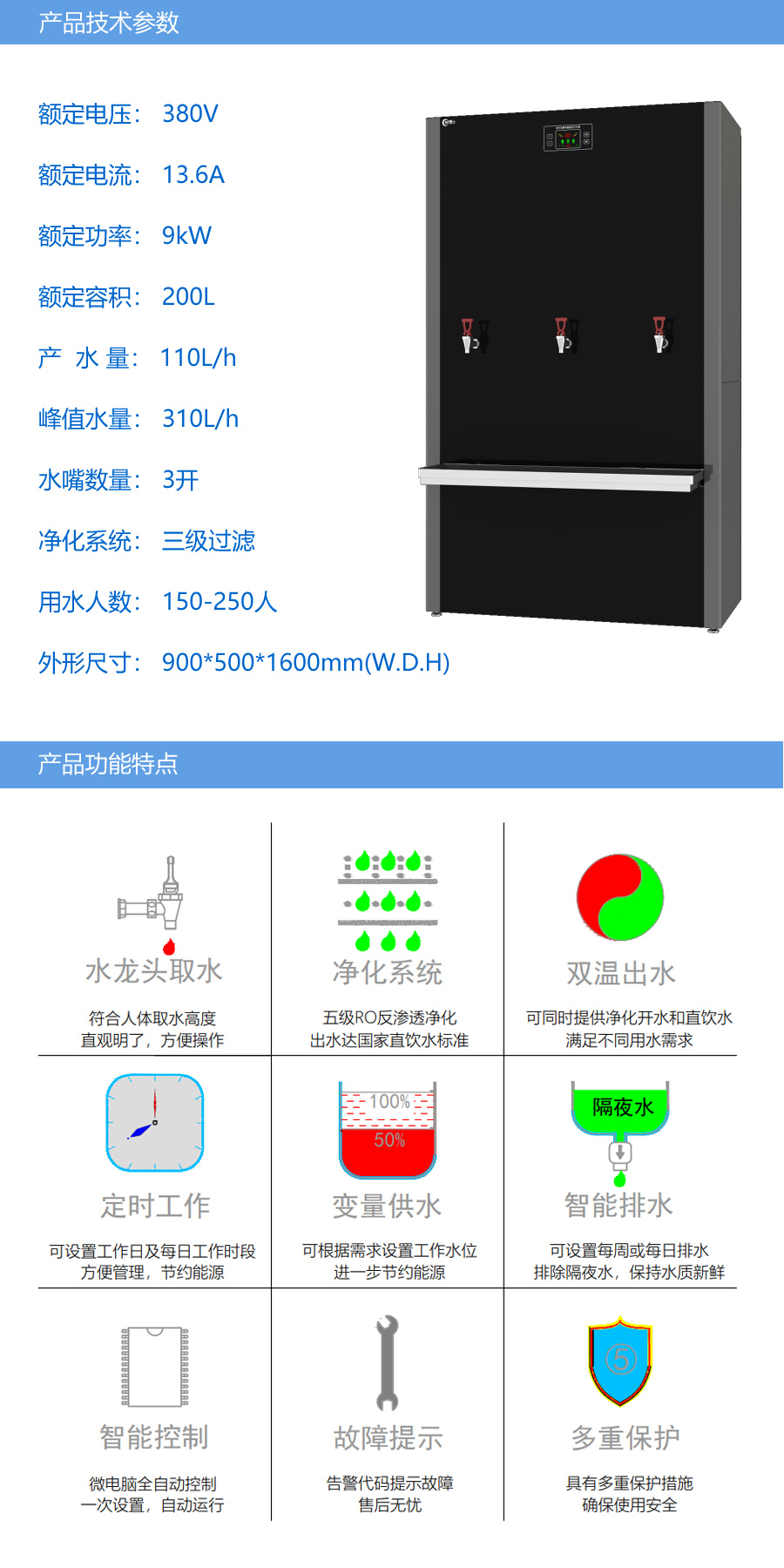 功能技術(shù)參數(shù)CBS-DB-200-電磁開水器.jpg