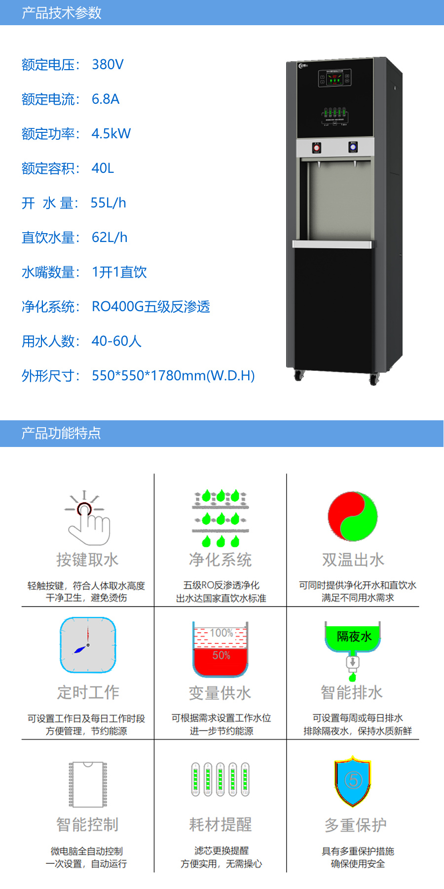 功能技術(shù)參數(shù)CBS-DB-40-電磁凈化.jpg